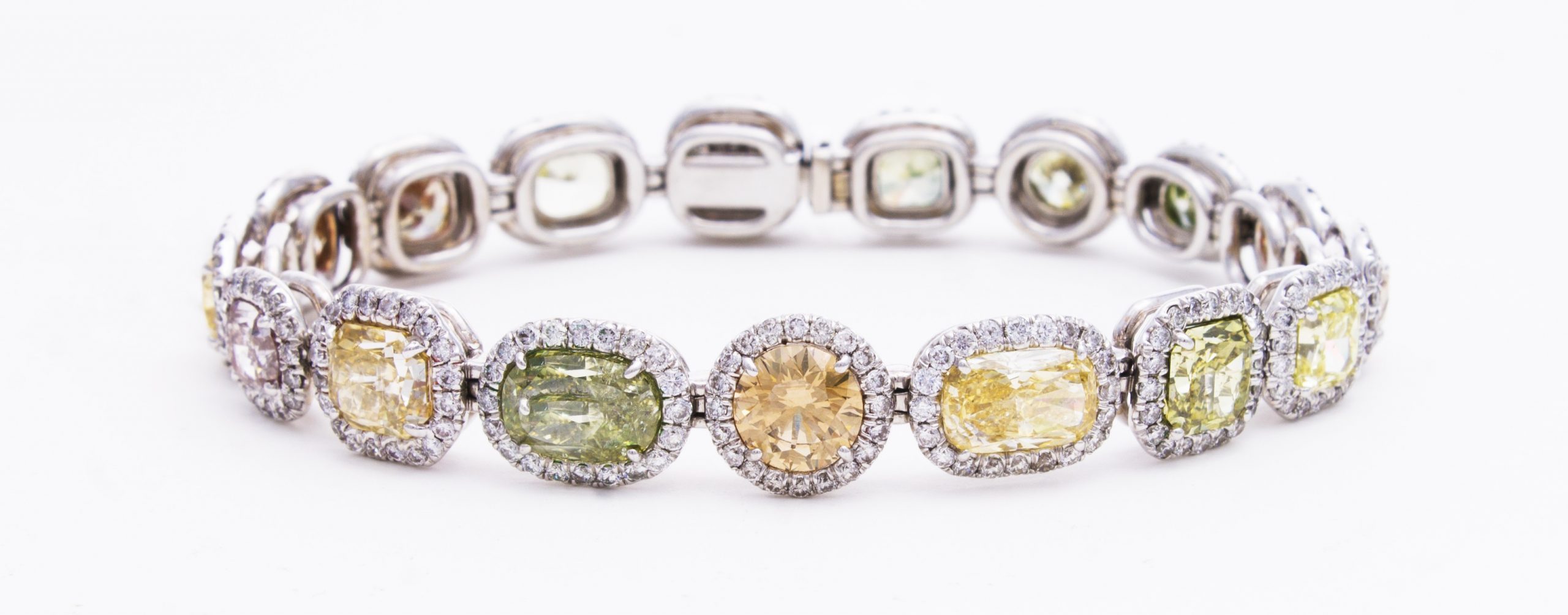 Jewellery Collections Insurancel